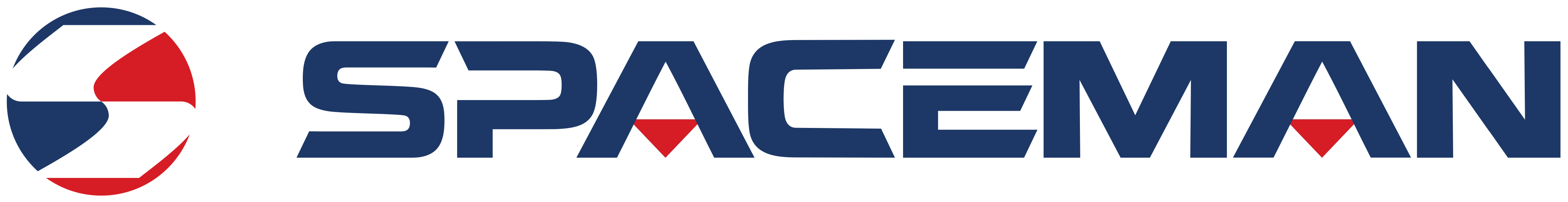 Partner brand